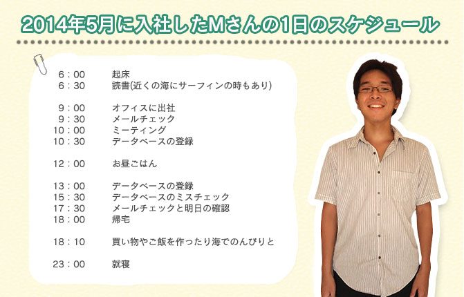 Mさんのスケジュール