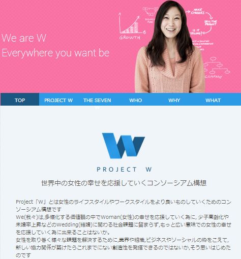 projectW