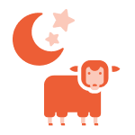 年代
