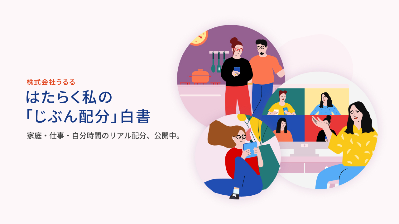 埋蔵労働力資産算出に関する詳細レポート
